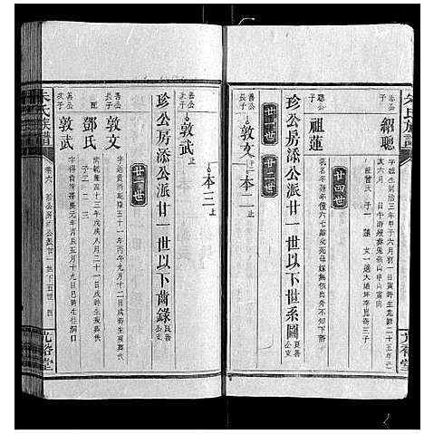 [朱]朱氏族谱_8卷首末各1卷 (湖南) 朱氏家谱_三.pdf