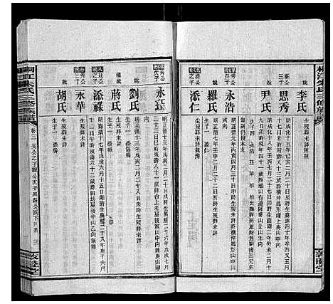 [朱]桐江朱氏三修族谱_9卷首1卷末1卷 (湖南) 桐江朱氏三修家谱_四.pdf