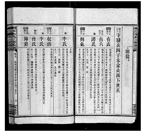 [朱]桐江朱氏三修族谱_9卷首1卷末1卷 (湖南) 桐江朱氏三修家谱_五.pdf