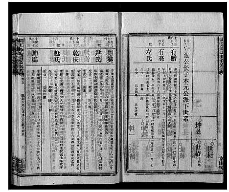 [朱]桐江朱氏四修族谱_9卷首1卷末1卷 (湖南) 桐江朱氏四修家谱_六.pdf