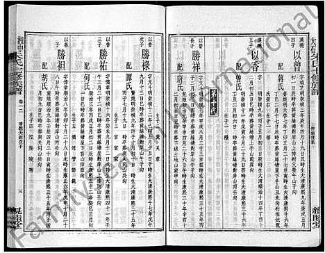 [朱]湘中大石朱氏七修族谱_104卷首4卷 (湖南) 湘中大石朱氏七修家谱_十一.pdf