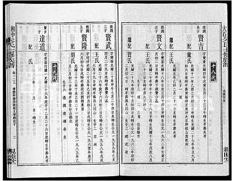 [朱]湘中大石朱氏七修族谱_104卷首4卷 (湖南) 湘中大石朱氏七修家谱_十二.pdf