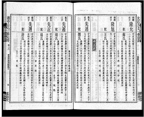 [朱]湘中大石朱氏七修族谱_104卷首4卷 (湖南) 湘中大石朱氏七修家谱_十九.pdf