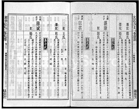 [朱]湘中大石朱氏七修族谱_104卷首4卷 (湖南) 湘中大石朱氏七修家谱_二十六.pdf