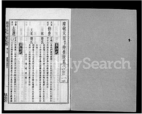 [朱]湘中大石朱氏七修族谱_104卷首4卷 (湖南) 湘中大石朱氏七修家谱_二十七.pdf