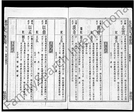 [朱]湘中大石朱氏七修族谱_104卷首4卷 (湖南) 湘中大石朱氏七修家谱_三十.pdf