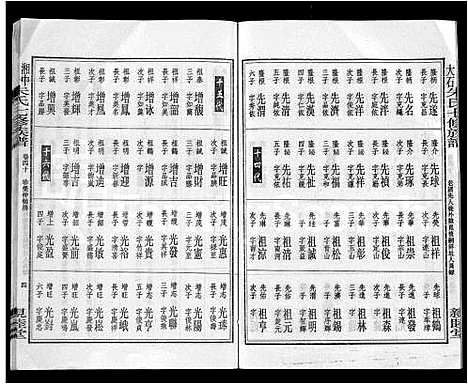 [朱]湘中大石朱氏七修族谱_104卷首4卷 (湖南) 湘中大石朱氏七修家谱_三十一.pdf