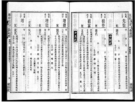 [朱]湘中大石朱氏七修族谱_104卷首4卷 (湖南) 湘中大石朱氏七修家谱_三十五.pdf