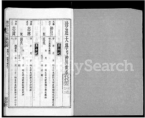 [朱]湘中大石朱氏七修族谱_104卷首4卷 (湖南) 湘中大石朱氏七修家谱_三十六.pdf