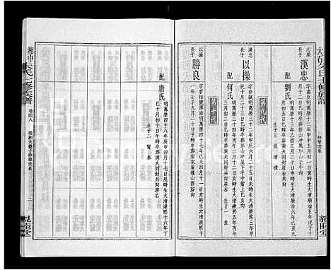 [朱]湘中大石朱氏七修族谱_104卷首4卷 (湖南) 湘中大石朱氏七修家谱_三十七.pdf