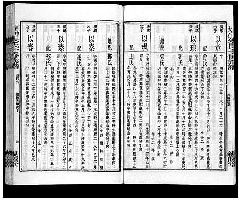 [朱]湘中大石朱氏七修族谱_104卷首4卷 (湖南) 湘中大石朱氏七修家谱_三十九.pdf