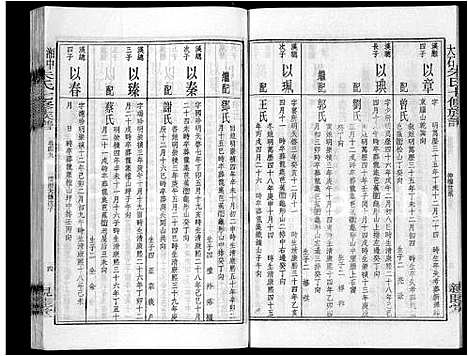 [朱]湘中大石朱氏七修族谱_104卷首4卷 (湖南) 湘中大石朱氏七修家谱_四十一.pdf