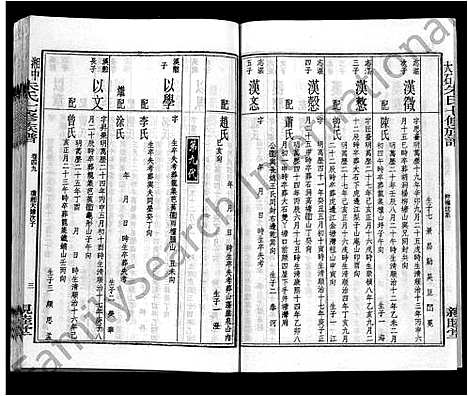 [朱]湘中大石朱氏七修族谱_104卷首4卷 (湖南) 湘中大石朱氏七修家谱_四十三.pdf