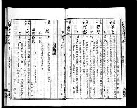 [朱]湘中大石朱氏七修族谱_104卷首4卷 (湖南) 湘中大石朱氏七修家谱_四十五.pdf