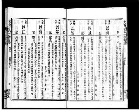 [朱]湘中大石朱氏七修族谱_104卷首4卷 (湖南) 湘中大石朱氏七修家谱_四十五.pdf