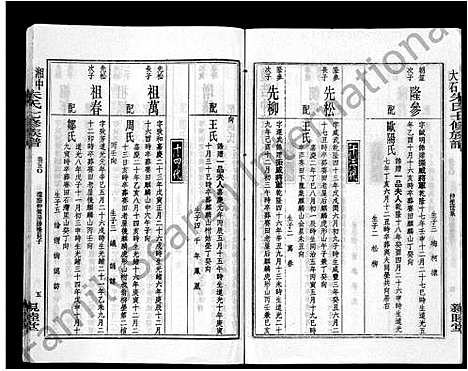 [朱]湘中大石朱氏七修族谱_104卷首4卷 (湖南) 湘中大石朱氏七修家谱_四十六.pdf