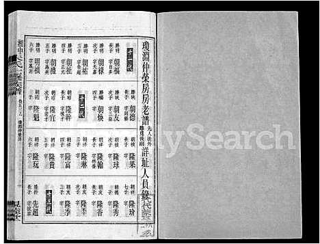 [朱]湘中大石朱氏七修族谱_104卷首4卷 (湖南) 湘中大石朱氏七修家谱_五十.pdf