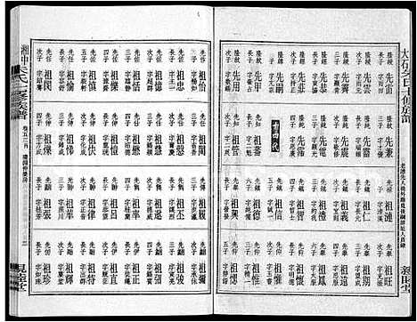 [朱]湘中大石朱氏七修族谱_104卷首4卷 (湖南) 湘中大石朱氏七修家谱_五十一.pdf