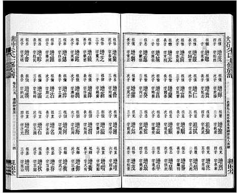 [朱]湘中大石朱氏七修族谱_104卷首4卷 (湖南) 湘中大石朱氏七修家谱_五十一.pdf