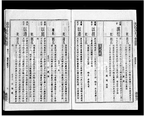 [朱]湘中大石朱氏七修族谱_104卷首4卷 (湖南) 湘中大石朱氏七修家谱_A067.pdf