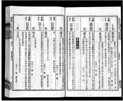 [朱]湘中大石朱氏七修族谱_104卷首4卷 (湖南) 湘中大石朱氏七修家谱_A074.pdf