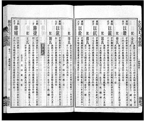 [朱]湘中大石朱氏七修族谱_104卷首4卷 (湖南) 湘中大石朱氏七修家谱_A082.pdf