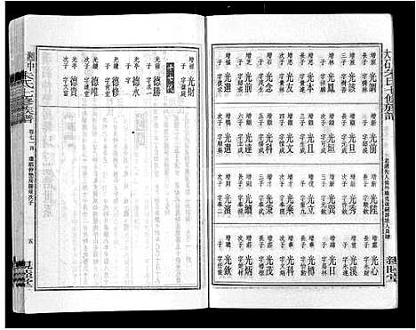 [朱]湘中大石朱氏七修族谱_104卷首4卷 (湖南) 湘中大石朱氏七修家谱_A084.pdf