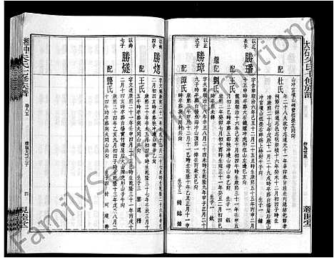 [朱]湘中大石朱氏七修族谱_104卷首4卷 (湖南) 湘中大石朱氏七修家谱_A100.pdf