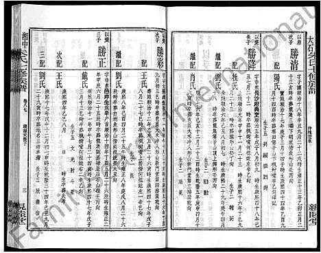 [朱]湘中大石朱氏七修族谱_104卷首4卷 (湖南) 湘中大石朱氏七修家谱_A103.pdf