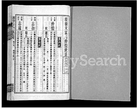 [朱]湘中大石朱氏七修族谱_104卷首4卷 (湖南) 湘中大石朱氏七修家谱_A106.pdf