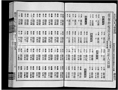 [朱]湘中大石朱氏七修族谱_104卷首4卷 (湖南) 湘中大石朱氏七修家谱_A109.pdf