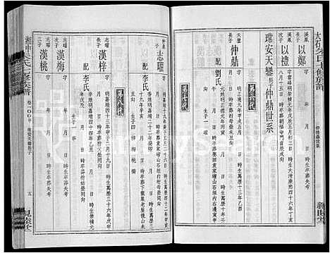 [朱]湘中大石朱氏七修族谱_104卷首4卷 (湖南) 湘中大石朱氏七修家谱_A113.pdf