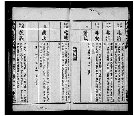 [朱]益阳朱氏族谱_13卷首3卷_末1卷-资阳朱氏续修支谱_朱氏七修支谱 (湖南) 益阳朱氏家谱_二.pdf