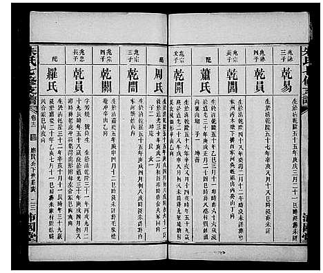 [朱]益阳朱氏族谱_13卷首3卷_末1卷-资阳朱氏续修支谱_朱氏七修支谱 (湖南) 益阳朱氏家谱_二.pdf