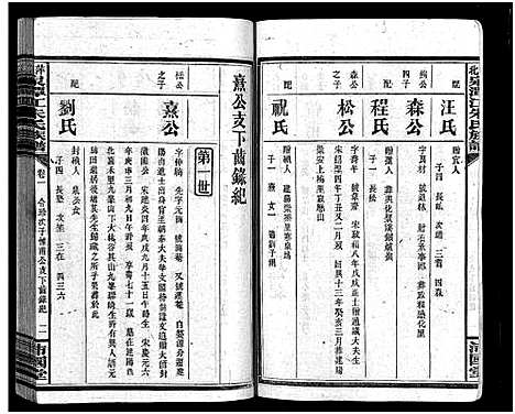 [朱]萍北泉潭江朱氏族谱_总卷数不详-朱氏族谱_Ping Bei Quan Tan Jiang Zhu Shi (湖南) 萍北泉潭江朱氏家谱_一.pdf