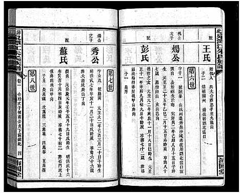 [朱]萍北泉潭江朱氏族谱_总卷数不详-朱氏族谱_Ping Bei Quan Tan Jiang Zhu Shi (湖南) 萍北泉潭江朱氏家谱_一.pdf