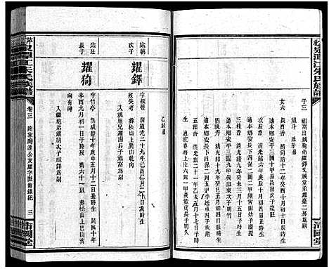 [朱]萍北泉潭江朱氏族谱_总卷数不详-朱氏族谱_Ping Bei Quan Tan Jiang Zhu Shi (湖南) 萍北泉潭江朱氏家谱_二.pdf