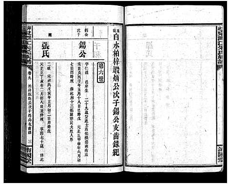 [朱]萍北泉潭江朱氏族谱_总卷数不详-朱氏族谱_Ping Bei Quan Tan Jiang Zhu Shi (湖南) 萍北泉潭江朱氏家谱_八.pdf