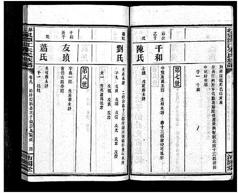 [朱]萍北泉潭江朱氏族谱_总卷数不详-朱氏族谱_Ping Bei Quan Tan Jiang Zhu Shi (湖南) 萍北泉潭江朱氏家谱_八.pdf