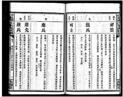 [朱]萍北泉潭江朱氏族谱_总卷数不详-朱氏族谱_Ping Bei Quan Tan Jiang Zhu Shi (湖南) 萍北泉潭江朱氏家谱_九.pdf