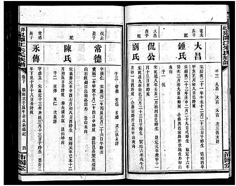 [朱]萍北泉潭江朱氏族谱_总卷数不详-朱氏族谱_Ping Bei Quan Tan Jiang Zhu Shi (湖南) 萍北泉潭江朱氏家谱_九.pdf