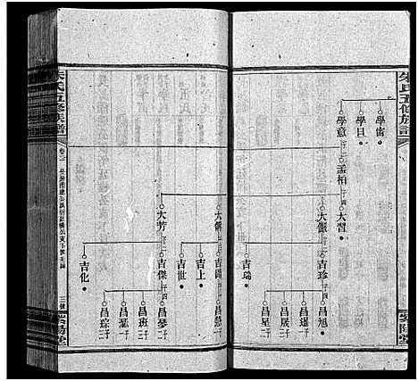 [朱]银录朱氏五修族谱_16卷首末各1卷 (湖南) 银录朱氏五修家谱_二.pdf