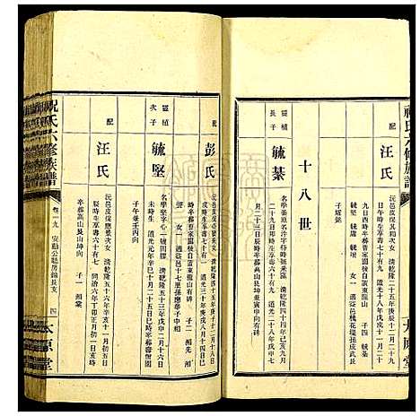 [祝]汉元祝氏六修族谱 (湖南) 汉元祝氏六修家谱_十九.pdf