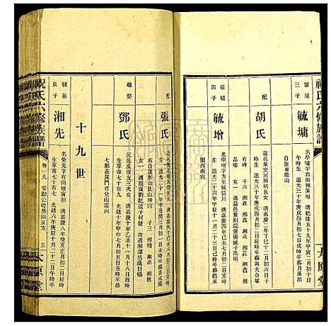 [祝]汉元祝氏六修族谱 (湖南) 汉元祝氏六修家谱_十九.pdf