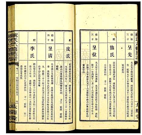 [祝]汉元祝氏六修族谱 (湖南) 汉元祝氏六修家谱_二十一.pdf