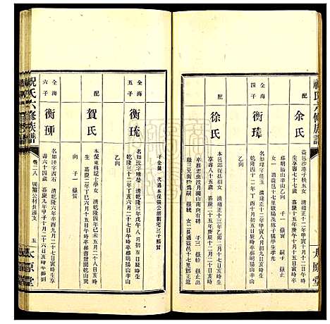 [祝]汉元祝氏六修族谱 (湖南) 汉元祝氏六修家谱_二十八.pdf