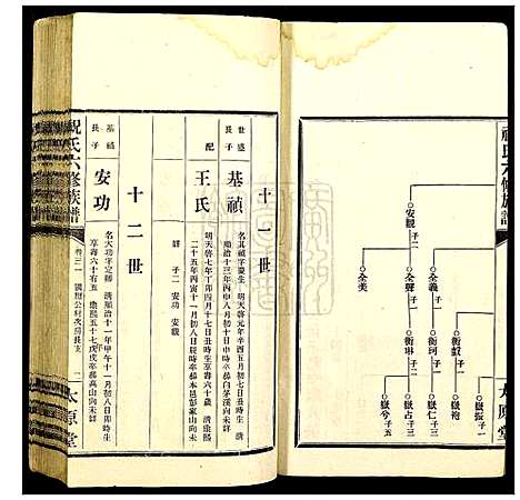 [祝]汉元祝氏六修族谱 (湖南) 汉元祝氏六修家谱_三十一.pdf