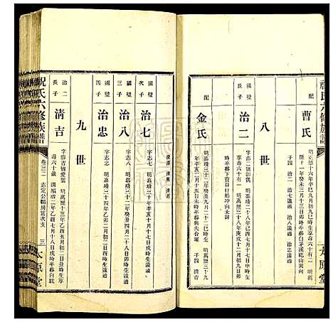 [祝]汉元祝氏六修族谱 (湖南) 汉元祝氏六修家谱_三十二.pdf