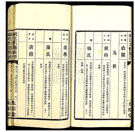 [祝]汉元祝氏六修族谱 (湖南) 汉元祝氏六修家谱_三十五.pdf