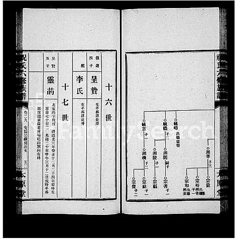 [祝]祝氏族谱_35卷_含首1卷-汉沅祝氏六修族谱_祝氏六修族谱 (湖南) 祝氏家谱_四.pdf